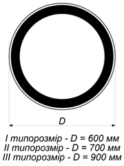 Дорожний знак коло відповідно до ДСТУ 4100:2021, Тимчасова (3 роки), Метал 0.8 мм, 1 типорозмір