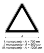 Дорожний знак трикутник відповідно до ДСТУ 4100:2021, Тимчасова (3 роки), Метал 0.8 мм, 1 типорозмір