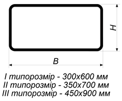 Дорожний знак - табличка відповідно до ДСТУ 4100:2021, Тимчасова (3 роки), Метал 0.8 мм, 1 типорозмір
